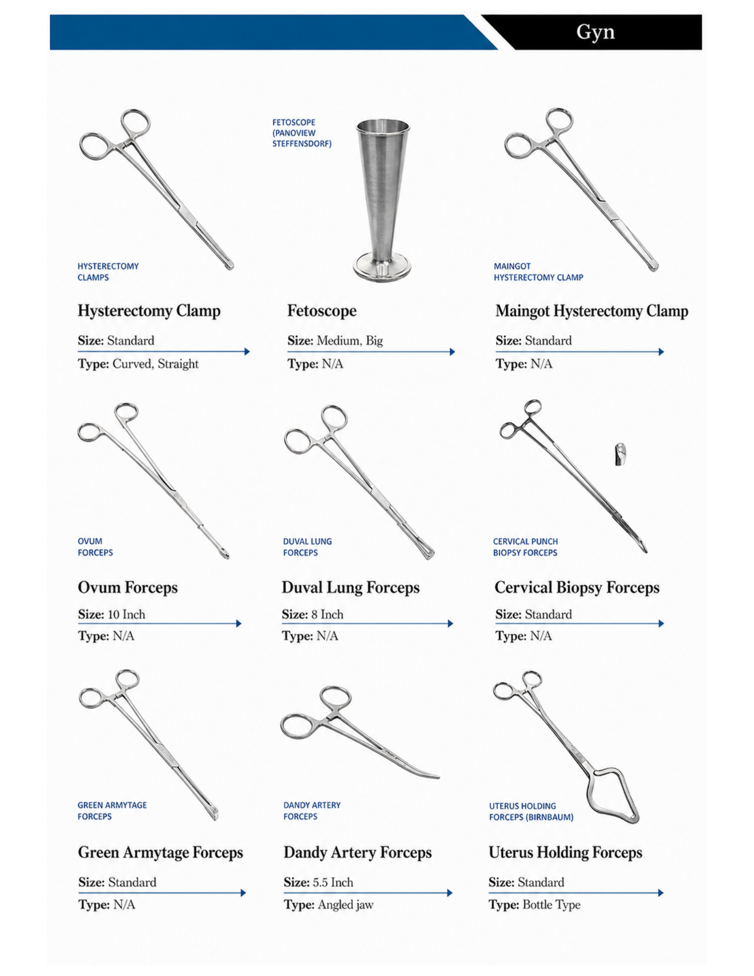 Surgical Scissors