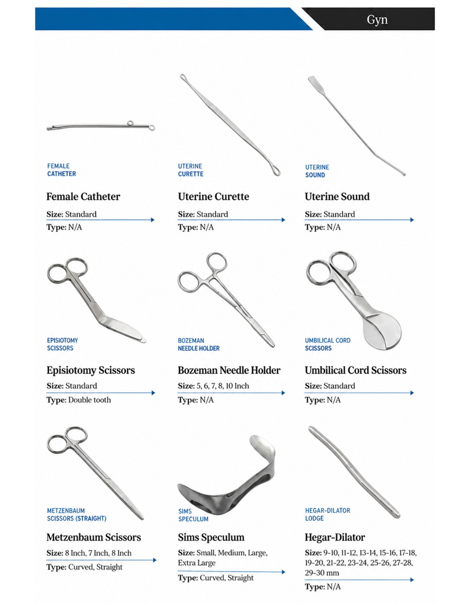 Surgical Scissors