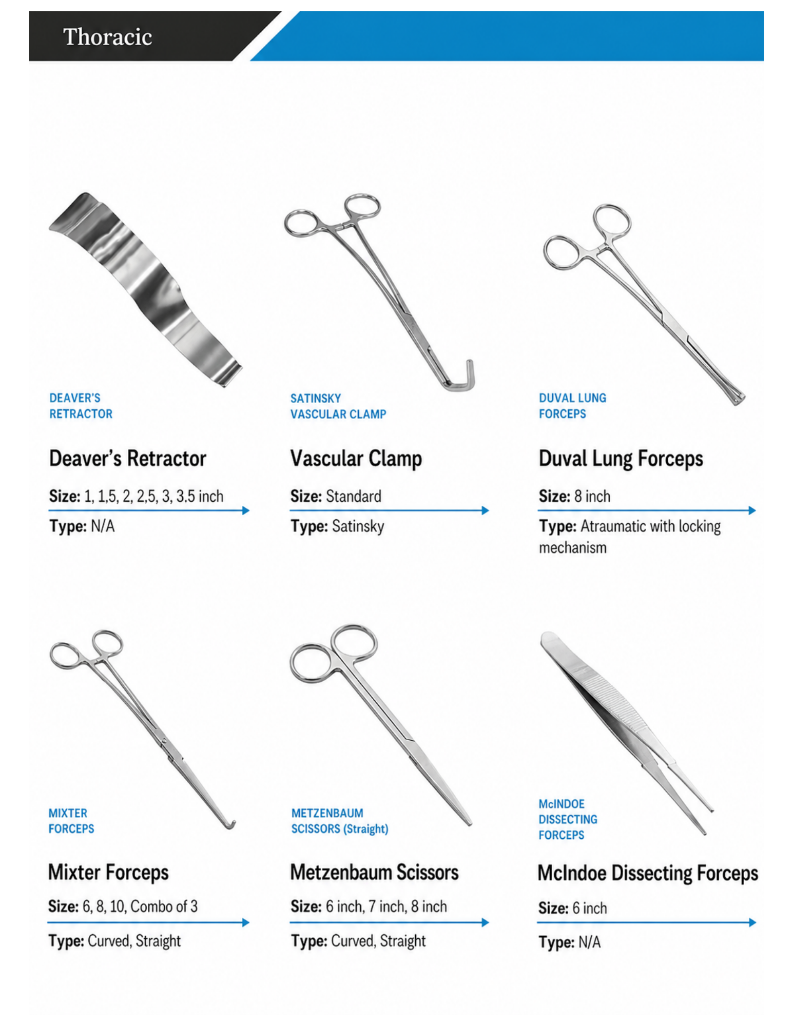 Surgical Scissors