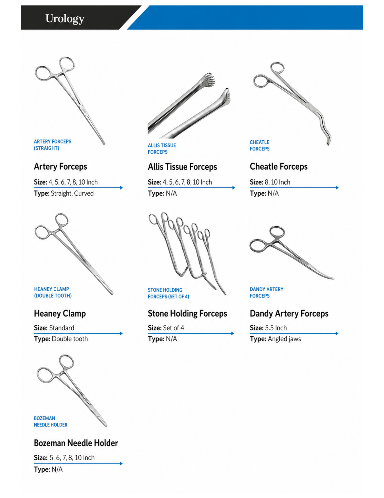 Surgical Scissors